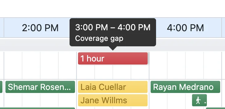 Attendance gap on the timeline page